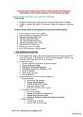 Complete Study Guide & Notes&colon; History of Public Health in the Philippines&comma; Epidemiology&comma; Communicable Diseases & Primary Health Care latest Updated Version