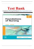 Test Bank For Foundations of Nursing 9th Edition by Kim Cooper and Kelly Gosnell isbn-9780323812030