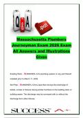 Massachusetts Plumbers Journeyman Exam 2026 &ndash; Complete Questions&comma; Answers & Illustrations &ndash; Plumbing Code