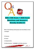 NSG 3180 Exam 1 2026 &ndash; Nursing Communication&comma; Culture&comma; Safety&comma; and Therapeutic Relationship