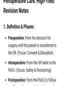 Perioperative Nursing Guide&colon; Pre-Op&comma; Intra-Op&comma; & Post-Op Complications &lpar;2025&sol;2026&rpar;