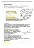 Samenvatting HC en WC kracht van merken &lpar;creative business&rpar;