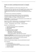 Kracht van Merken &vert; Marketingcommunicatie in 14 stappen &vert; HvA &vert; 2025&sol;26