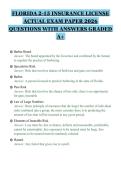 FLORIDA 2-15 INSURANCE LICENSE&NewLine;ACTUAL EXAM PAPER 2026&NewLine;QUESTIONS WITH ANSWERS GRADED&NewLine;A&plus;