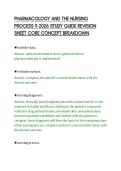 PHARMACOLOGY AND THE NURSING&NewLine;PROCESS 9 2026 STUDY GUIDE REVISION&NewLine;SHEET CORE CONCEPT BREAKDOWN