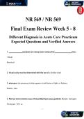 NR 569 Final Exam Review v &vert; Acute Care Practicum Q&A