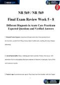 NR 569 Final Exam Review gg &vert; Musculoskeletal & Neurology Disorders