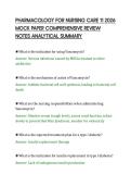 PHARMACOLOGY FOR NURSING CARE 11 2026&NewLine;MOCK PAPER COMPREHENSIVE REVIEW&NewLine;NOTES ANALYTICAL SUMMARY