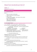 Recht samenvatting &vert; Deel 1 &vert; Arteveldehogeschool &vert; 2025&sol;26