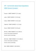 ATI - normal lab values Exam Questions With Correct Answers