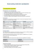 Samenvatting Relationele Ontwikkeling 1 &vert; VIVES &vert; 2025&sol;26