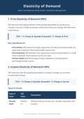 AQA A Level Business&colon; Price & Income Elasticity of Demand Study Guide