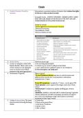NURSING CORE 222&vert; Mental Health Final With complete solution&vert; Updated 2026&vert;West Coast University&comma; Los Angeles
