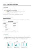 Samenvatting Introduction to Financial Markets &lpar;Prof&period; Dr&period; M&period; De Ceuster&rpar;