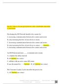 SSI ITC Final Exam Questions and Answers 2025&ndash;2026 &ndash; Verified Exam Prep Study Guide Graded A