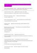 ICE -Exam Infection Control Questions All Solved&period;