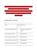 NR 576 Midterm Exam Review Guide Actual Exam 2026&sol;2027 &vert; Differential Diagnosis in Adult-Gerontology Primary Care with Detailed Rationales &vert; Pass Guaranteed &ndash; A&plus; Gra