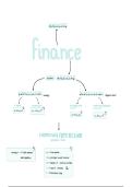 Financial Maths - IEB Mathematics Core Grade 11