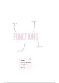 Functions - IEB Mathematics Core Grade 11-12