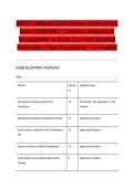 NR571 Midterm Exam Review Guide Actual Exam 2026&sol;2027 &vert; Complex Diagnosis & Management in Acute Care with Detailed Rationales &vert; Pass Guaranteed &ndash; A&plus; Graded&NewLine;&NewLine;