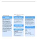 BSN 346 HALLMARK CONCEPT MAPS &vert; 2026 UPDATED &vert; WITH COMPLETE SOLUTIONS&period;