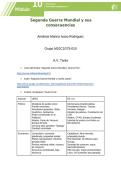 Prepa en l&iacute;nea sep M&oacute;dulo 10 