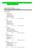 Test Bank for The Language of Medicine 12th Edition by Chabner &ndash; All Chapters &lpar;Latest 2026&rpar;