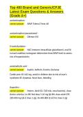Top 400 Brand and Generic CPJE Latest Exam Questions & Answers &lpar;Grade A&plus;&rpar;&period;docx&NewLine;&NewLine;