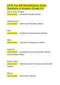 CPJE Top 500 Brand Generic Exam Questions & Answers &lpar;Grade A&plus;&rpar;&period;docx&NewLine;&NewLine;