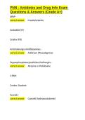 PNN - Antidotes and Drug Info Exam Questions & Answers &lpar;Grade A&plus;&rpar; - Copy&period;docx&NewLine;&NewLine;