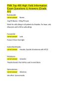 PNN Top 400 High Yield Information Exam Questions & Answers &lpar;Grade A&plus;&rpar;&period;docx&NewLine;&NewLine;