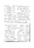 Solution class-12 mindmap for NEET&sol;JEE