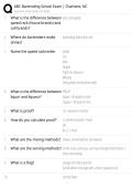ABC BARTENDING SCHOOL EXAM &vert; CHARLOTTE&comma; NC ACTUAL 2026 QUESTIONS AND 100&percnt; CORRECT ANSWERS
