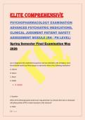 ELITE COMPREHENSIVE &NewLine;PSYCHOPHARMACOLOGY EXAMINATION &NewLine;ADVANCED PSYCHIATRIC MEDICATIONS&comma; &NewLine;CLINICAL JUDGMENT PATIENT SAFETY &NewLine;ASSESSMENT MODULE &lpar;RN &sol; PN LEVEL&rpar; 