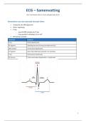Samenvatting ECG - 1e master geneeskunde &vert; Hart en Bloedvaten &vert; UGent &vert; 2025&sol;26 stuur priv&eacute; voor een beter prijsje