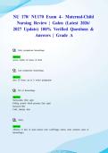 NU 170&sol; NU170 Exam 4&ndash; Maternal-Child Nursing Review &vert; Galen &lpar;Latest 2026&sol; 2027 Update&rpar; 100&percnt; Verified Questions & Answers &vert; Grade A&NewLine;