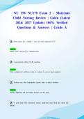 NU 170&sol; NU170 Exam 2 &ndash; Maternal-Child Nursing Review &vert; Galen &lpar;Latest 2026&sol; 2027 Update&rpar; 100&percnt; Verified Questions & Answers &vert; Grade A&NewLine;