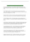 EXAC Exam Questions and Answers Latest Graded A&plus;