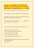 Portage Learning BIOD 171 Microbiology&NewLine;Module 1&ndash;5 Exams Questions and Answers&NewLine;&lpar;2026&sol;2027&rpar; &vert; Updated Review &vert; A&plus; Verified&NewLine;