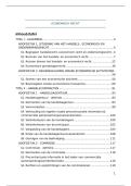 Samenvatting economisch recht 2025&sol;26