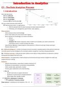 Introduction to Analytics Summary - HIR&lpar;B&rpar; 2026