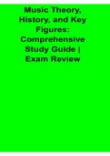 Music Theory History and Key Figures Comprehensive Study Guide Exam Review 2025&sol; 2026 Complete Music Theory Preparation Material