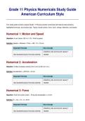 Physics America circulum grade 11 Numerical 