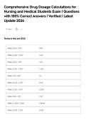 Comprehensive Drug Dosage Calculations for&NewLine;Nursing and Medical Students Exam &vert; Questions&NewLine;with 100&percnt; Correct Answers &vert; Verified &vert; Latest&NewLine;Update 2026