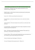 GEOLOGY 1500 FINAL EXAM Questions and Answers Latest Graded A&plus;