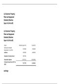 Fac2601 exam 2026 first semester 1