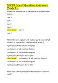 CIS 320 Exam 2 Questions & Answers &lpar;Grade A&plus;&rpar;&period;docx&NewLine;&NewLine;