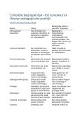 Begrippenlijst Complexe Pedagogische Praktijk &vert; EUR &vert; 2025&sol;26