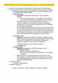 NURS 660 Exam 1 &ndash; Latest Schizophrenia & Antipsychotic Questions with Answers Explained 2026&sol;2027 &lpar;THE ULTIMATE GUIDE&rpar;