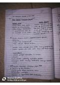 Class notes Political science  
